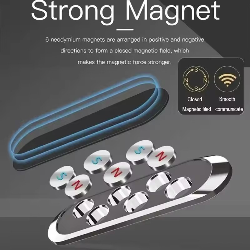Magnetic Car Phone Holder Rota - đánh giá và giá Car Phone Holder