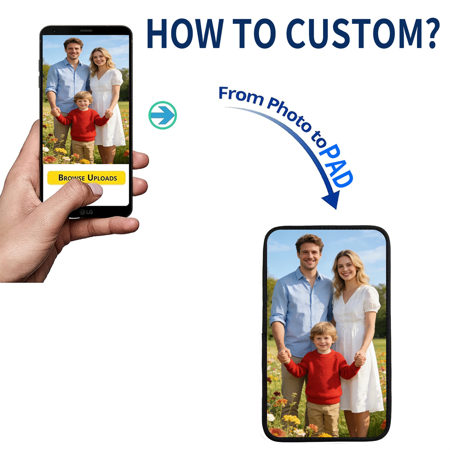1pc Custom Print Car Armrest C - đánh giá và giá Car Seat Cover